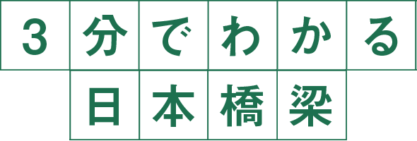 3分でわかる日本橋梁